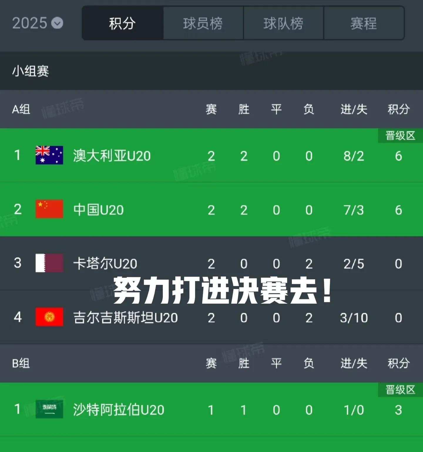 爱游戏官网-多国球队实力对比,激烈争夺胜出机会(多国球队实力对比,激烈争夺胜出机会是什么)