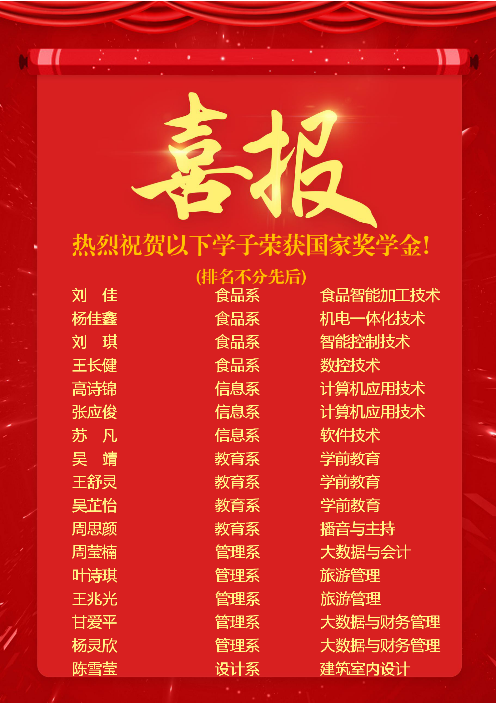 国家代表团取得多金成绩受到热烈欢迎(你觉得中国代表团在32届获得多少金牌) 国家代表团取得多金成绩受到热烈欢迎(你觉得中国代表团在32届获得多少金牌)