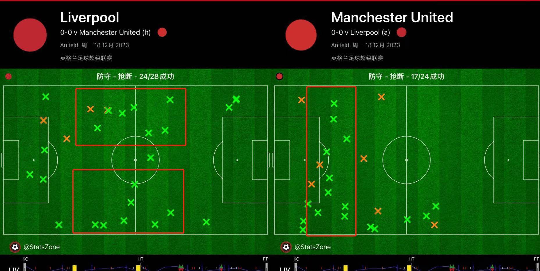 爱游戏体育网站-曼联战术布置详解，主帅重点强调防守反击的简单介绍