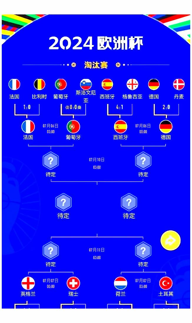荷兰队引援成功，新力量实力得到提升！