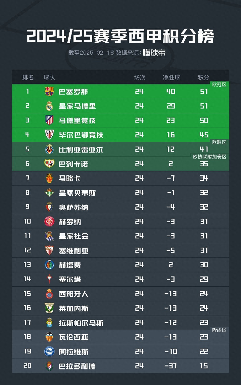 爱游戏中国官网-包含霍芬海姆负于对手，积分榜位置再度下滑的词条