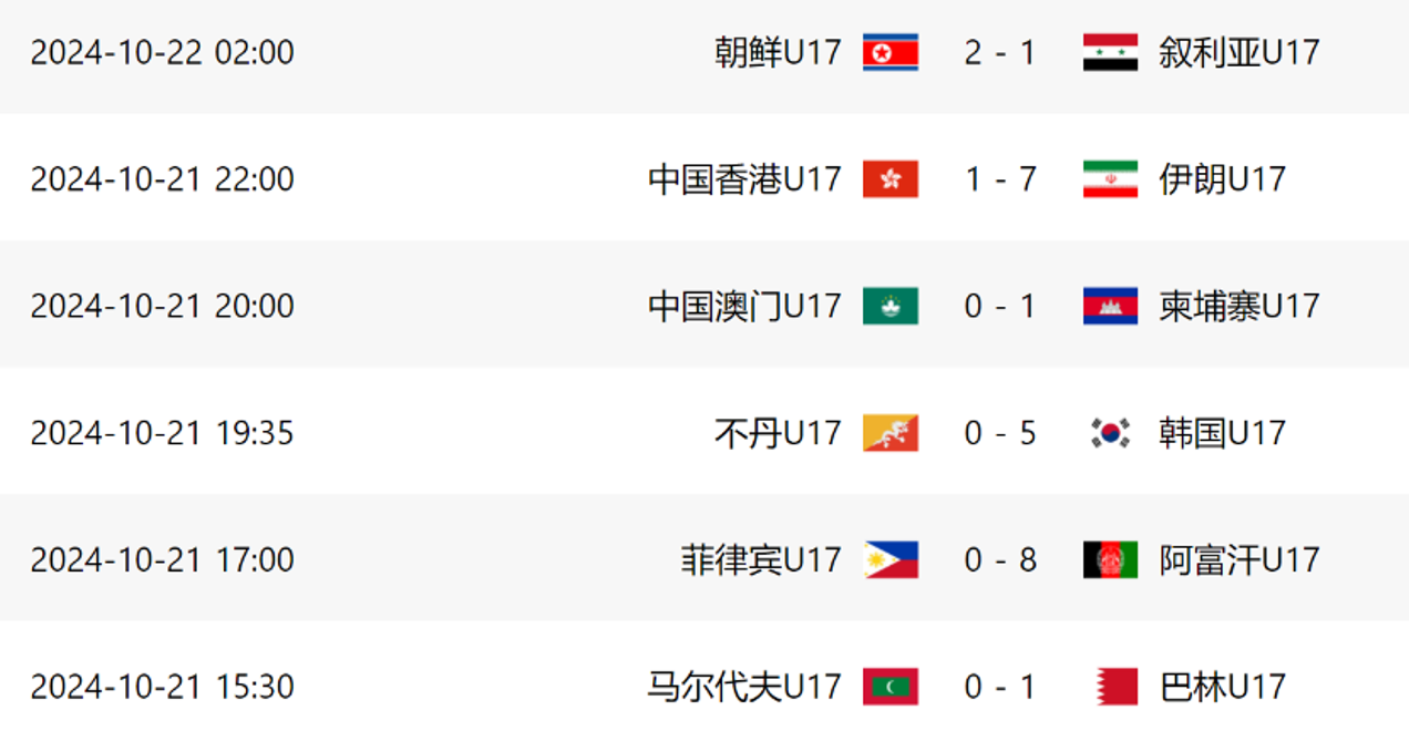 关于国内足球巅峰合力，胜者将登顶榜首的信息