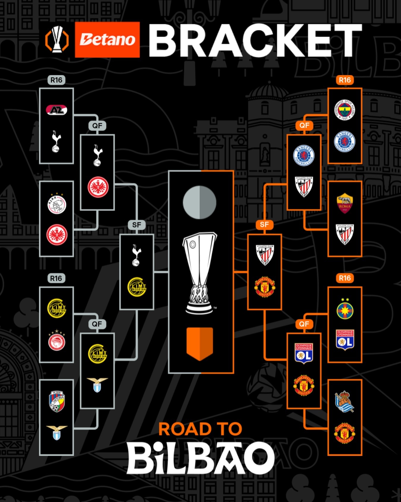 爱游戏体育链接-包含欧洲杯预选赛纠缠不断,结果扑朔迷离的词条