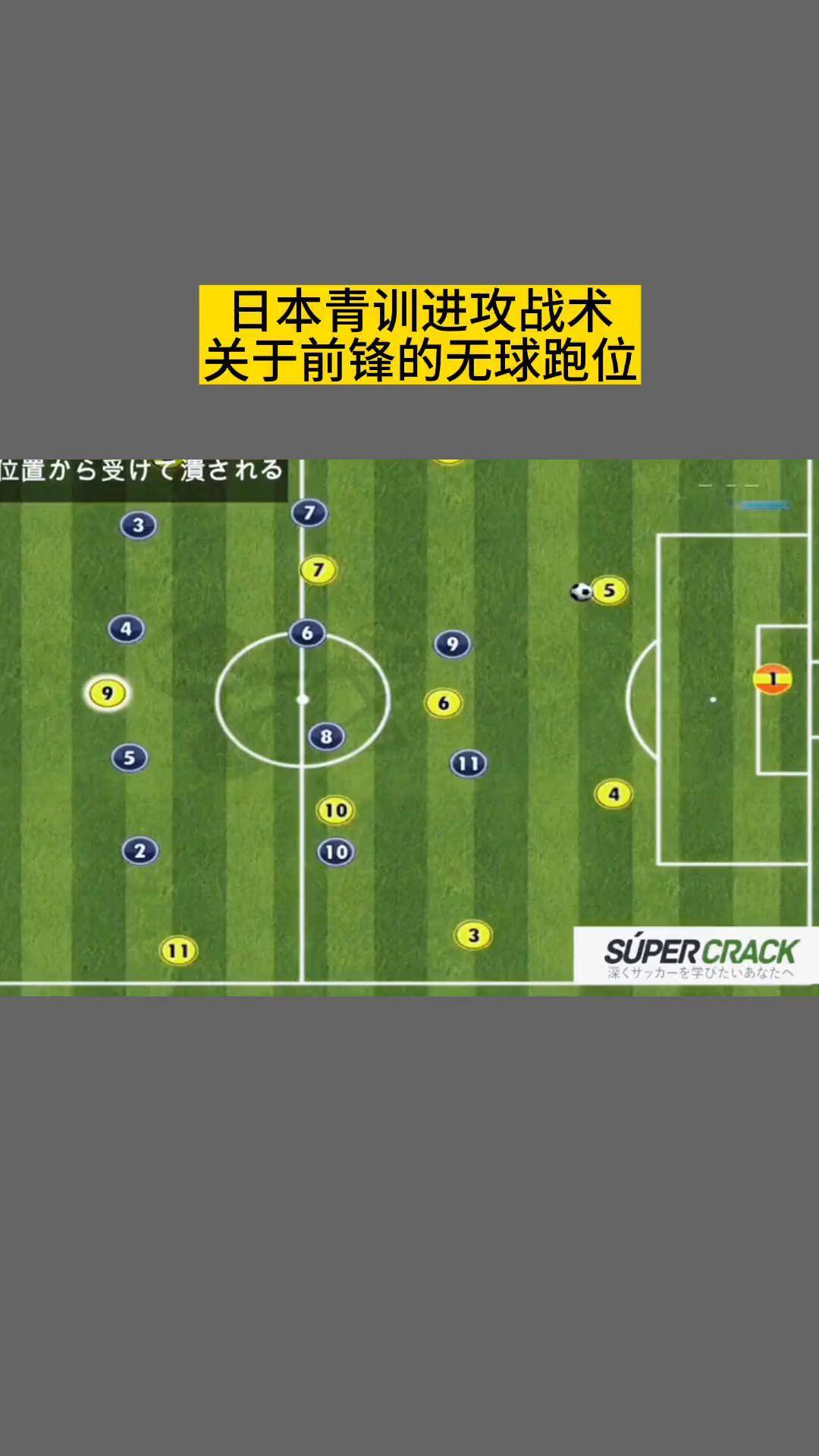 创意战术对抗！最新足球比赛全景！