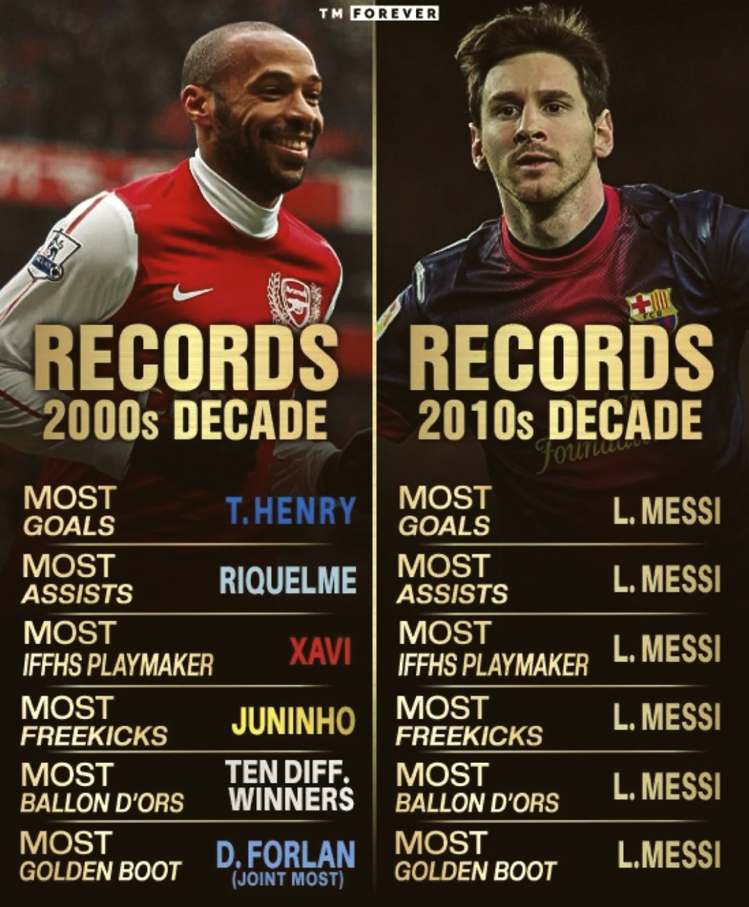 关于梅西领衔入选年度最佳国际足球奖项的信息 关于梅西领衔入选年度最佳国际足球奖项的信息