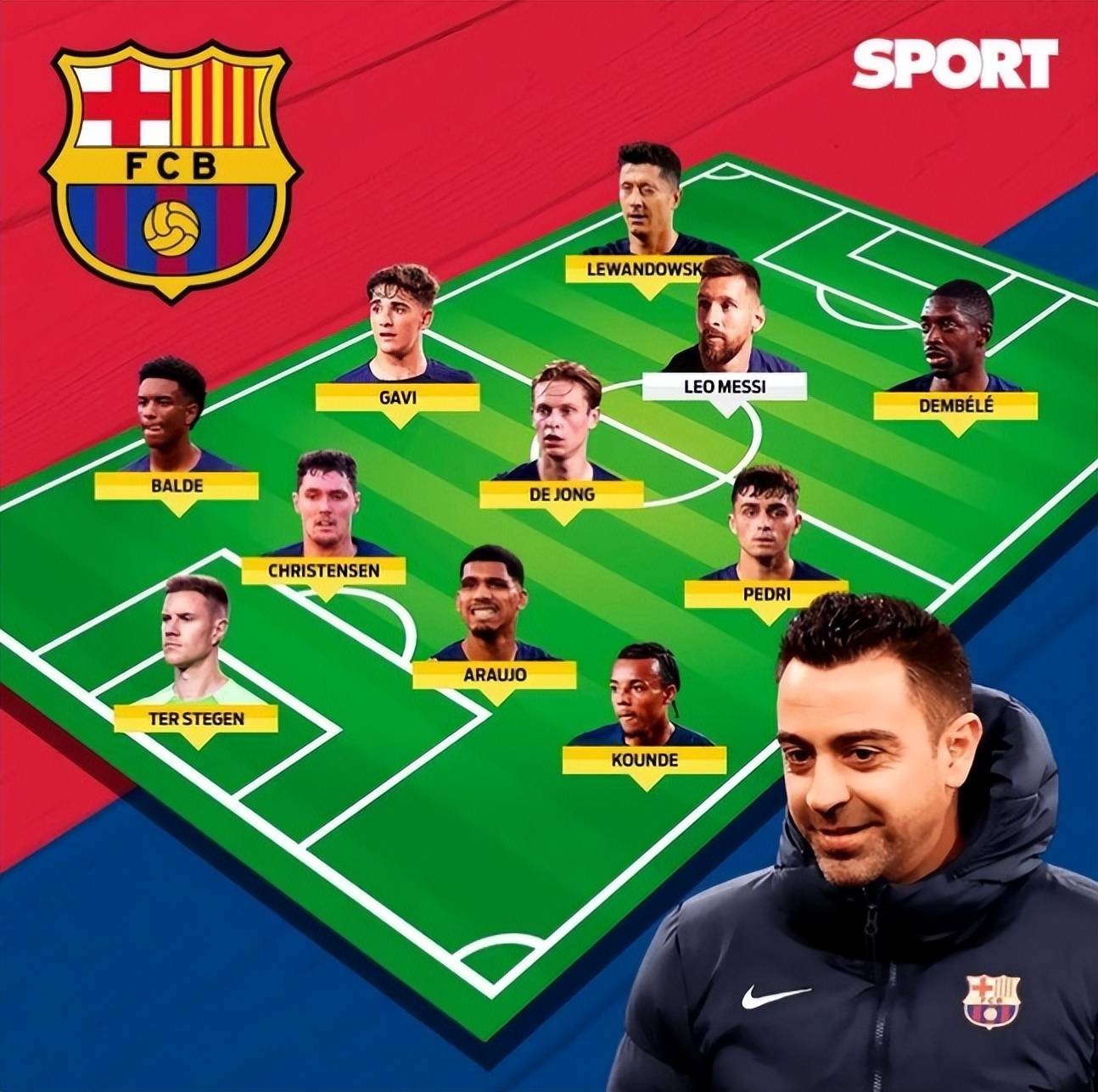 巴塞罗那迎战AC米兰,梅西或将闪耀 巴塞罗那迎战AC米兰,梅西或将闪耀