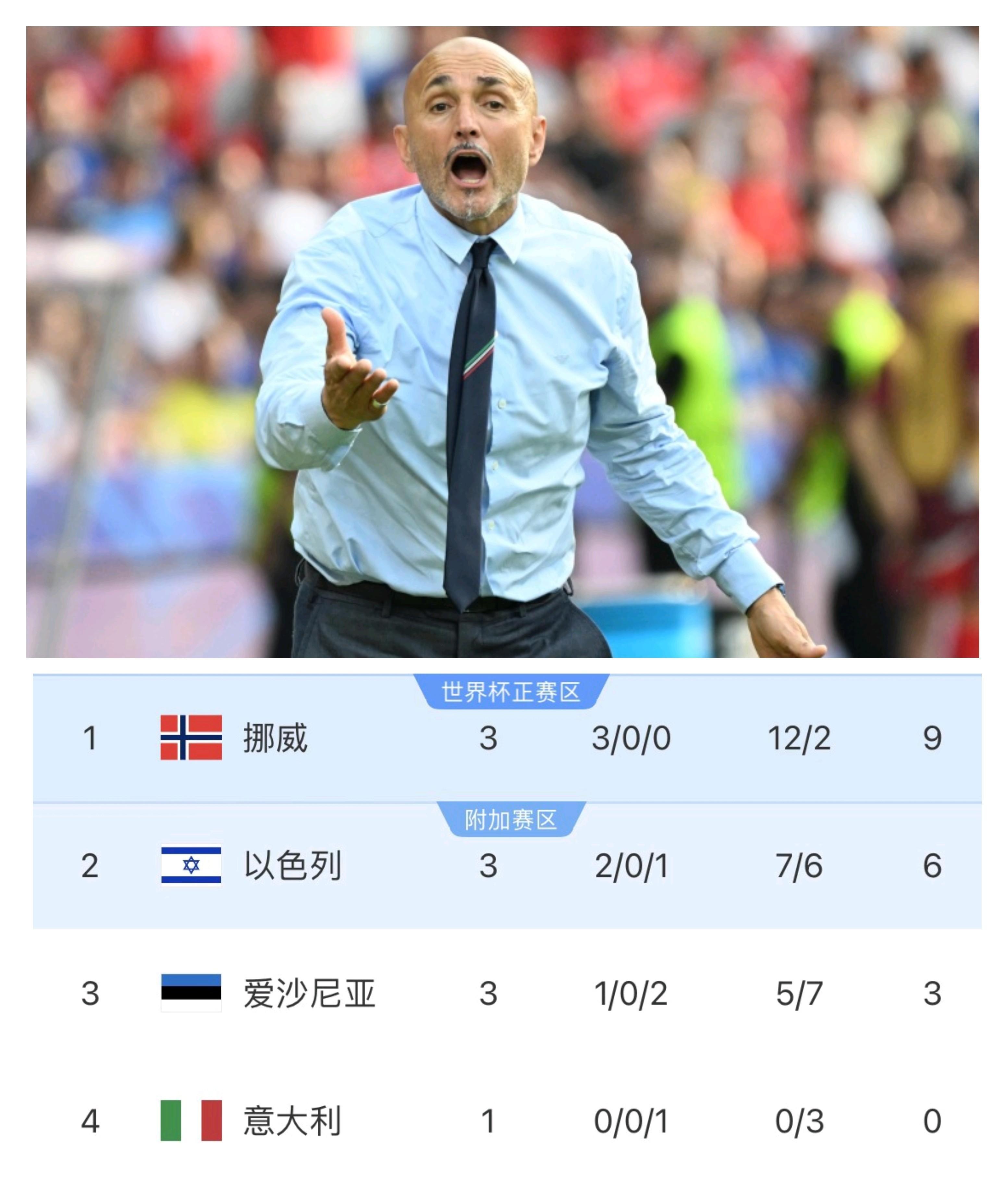 挪威队奋力逆袭罗马尼亚队遭遇挑战