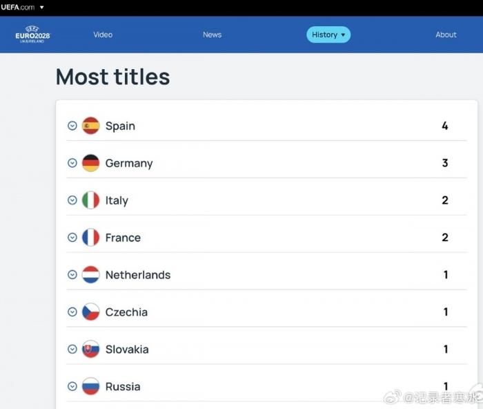 俄罗斯胜斯洛伐克,争夺欧洲杯资格 俄罗斯胜斯洛伐克,争夺欧洲杯资格