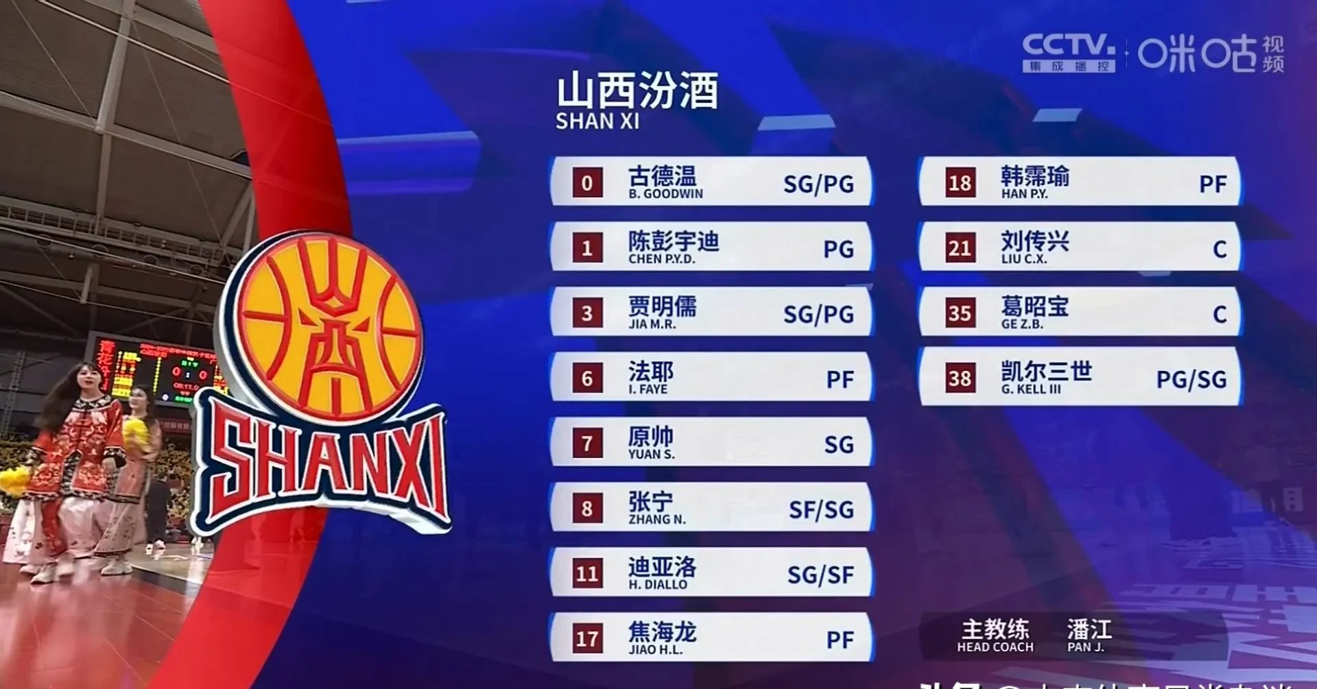 山西汾酒大胜广东宏远，豪取五连胜